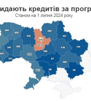 Від початку впровадження Єоселя видано понад 11 тисяч пільгових іпотек