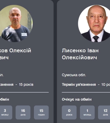 Четверо засуджених колаборантів з Сумщини хочуть обмінятися на росію