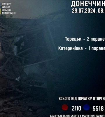 Обстрел РФ Донецкой области: трое жителей ранены
