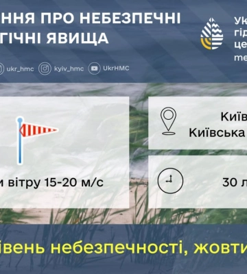 Дощ, пориви вітру та до +25°С: прогноз погоди по Київщині на 30 липня