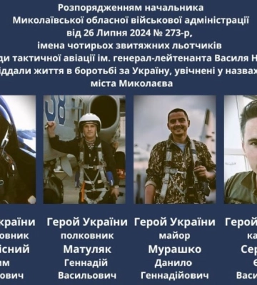 Іменами чотирьох льотчиків-Героїв України назвали вулиці у Миколаєві. ФОТО