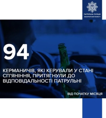 Патрульні поліцейські Закарпатської області притягнули до відповідальності за нетверезе керування 94 водіїв