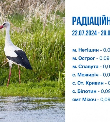 Радіаційний стан навколо Хмельницької АЕС у період з 22 до 29 липня в межах норми