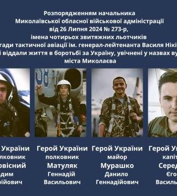Іменами бойових льотчиків-героїв України назвали вулиці у Миколаєві