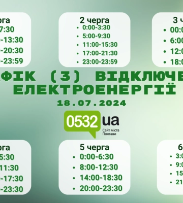Завтра на Полтавщині будуть діяти тривалі графіки відключення світла