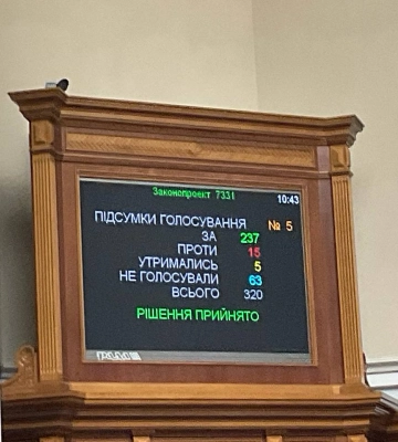 Рада ухвалила законопроєкти, які стосуються ВПО: деталі