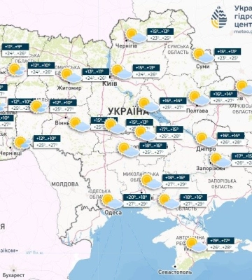 Липень в Україні завершиться комфортним теплом: якою буде погода у Дніпрі завтра