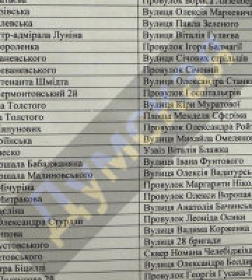 Одессу опять, как они считают, деколонизировали
