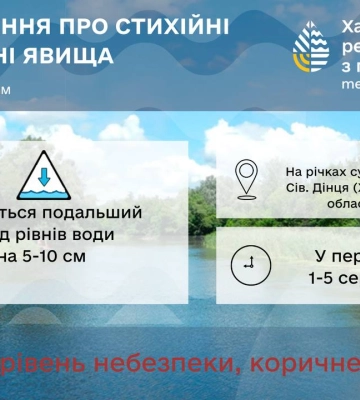 Неделя на Харьковщине будет без осадков: в реках падает уровень воды