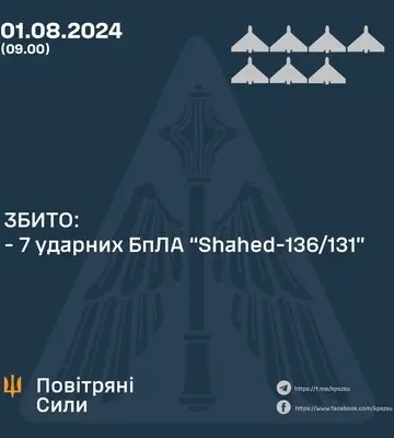 ППО збила усі "щахеди" які росіяни запустили з двох напрямків, але ті вдарили ще й "Іскандерами"