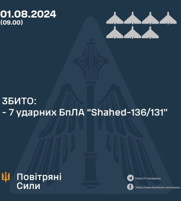 У Київській області внаслідок падіння уламків БПЛА постраждали дві людини, пошкоджено будинки