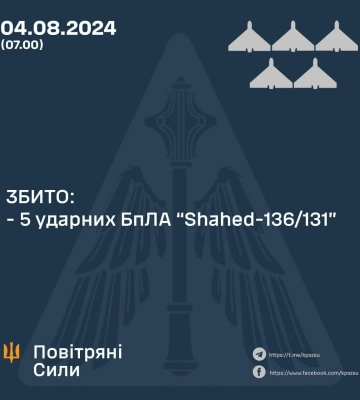 Россияне ударили ракетами по Харьковской и Полтавской областях