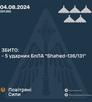 У ніч на 4 серпня збито п&#039;ять «ШАХЕДІВ»