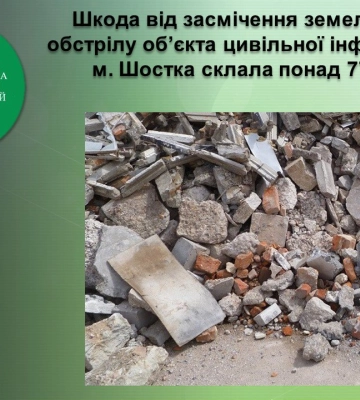 Шкода від засмічення земель внаслідок обстрілу Шостки склала понад 77 млн грн