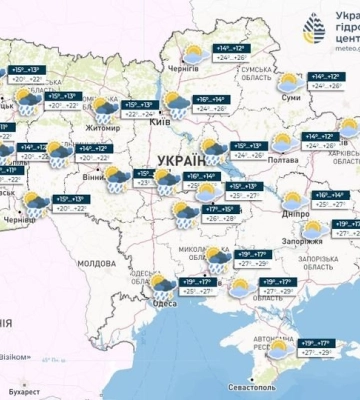 В Україні прогнозують комфортну температуру та дощі: якою буде погода у Дніпрі 6 серпня