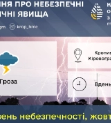 На Кiровоградщинi завтра очікується дощ i гроза