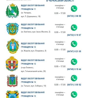 Пенсійний фонд на Черкащині оновив номер гарячої лінії