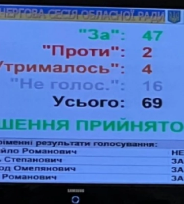 Львівська обласна клінічна лікарня з комунальної переходить у державну власність