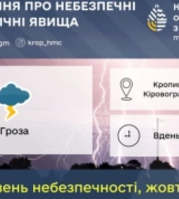 Попередження про небезпечні явища погоди по Кіровоградщині