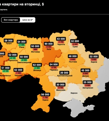 У Львові найдорожчі в Україні ціни на однокімнатні квартири