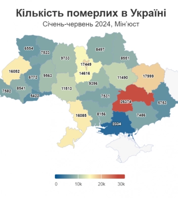 На Волині смертність росте швидкими темпами, народжуваність - падає