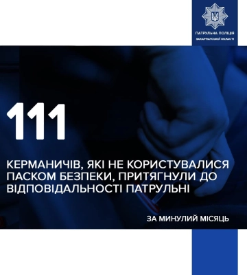 Упродовж липня 2024-го року закарпатські патрульні винесли 111 постанов за їзду без пристебнутого ременя безпеки