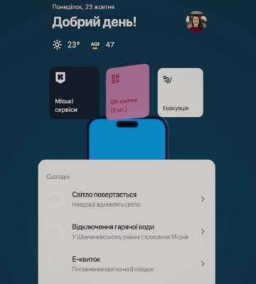 Оновили застосунок «Київ Цифровий»: що змінилося