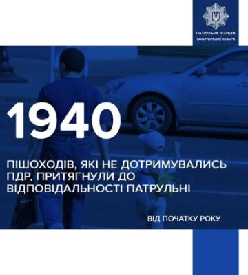 Патрульні Закарпаття притягнули до відповідальності 1940 пішоходів - подробиці