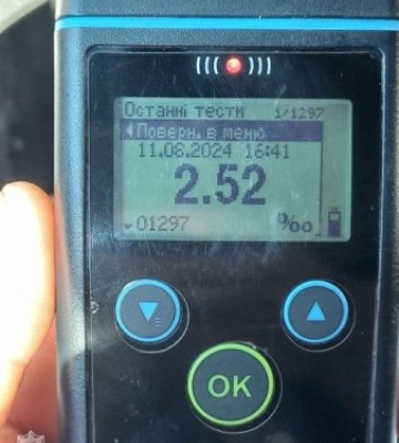 Патрульні притягнули до відповідальності нетверезого керманича: у  12 разів перевищувало норму алкоголю в крові.