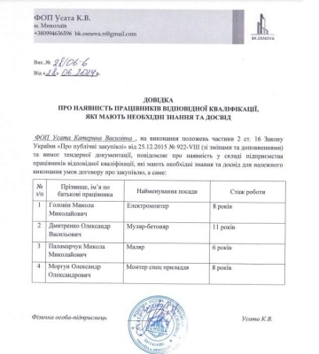 Миколаївська майстриня манікюру регулярно отримує бюджетні підряди