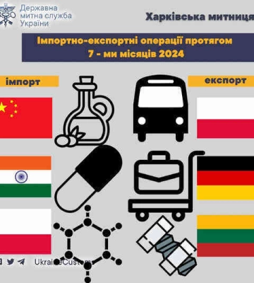 За 7 місяців 2024 року товарообіг через Харківську митницю сягнув 400 мільйонів доларів