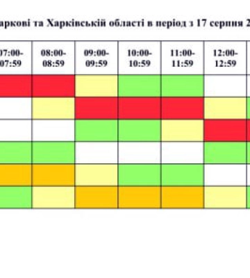 График отключения света в Харькове на 17-23 августа