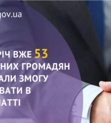53 іноземних громадян отримали змогу працювати в Закарпатті