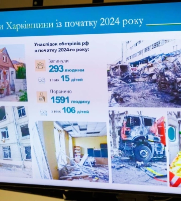 Внаслідок обстрілів Харківщини за добу загинув чоловік, ще двоє людей були поранені
