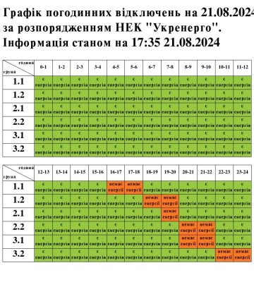 Першій групі споживачів на Львівщині вимкнули електроенергію передчасно