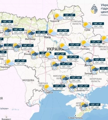 В Україні прогнозують дощі з грозами: якою буде погода у Дніпрі 22 серпня