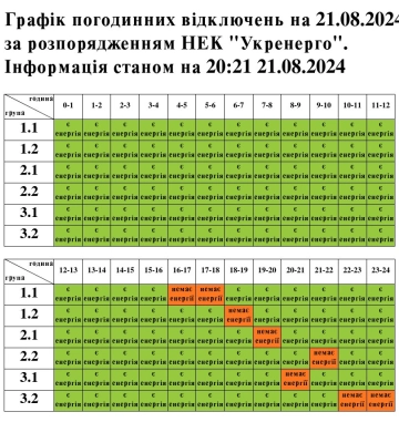 Останній графік вимкнення електроенергії на Львівщині 21 серпня