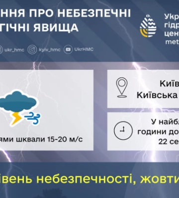На Киев и область надвигается гроза