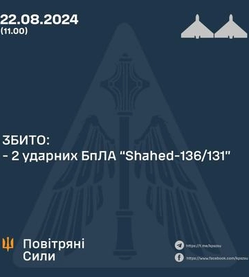 Повітряна тривога на Полтавщині тривала понад 7 годин: країну атакували дронами і ракетами