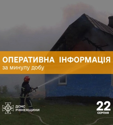 Скільки пожеж ліквідували вогнеборці Рівненщини за минулу добу?