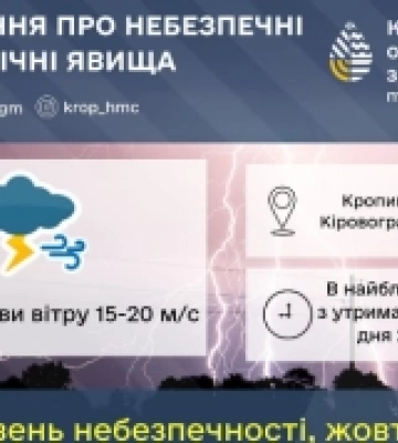 На Кіровоградщину завітає гроза