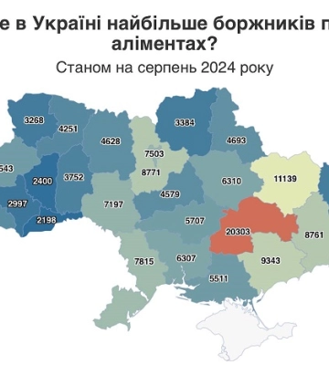 В Україні побільшало боргів по аліментах