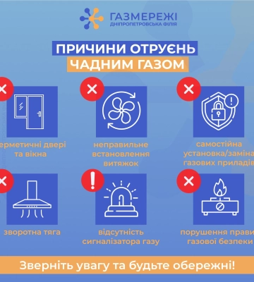 Дніпропетровська філія «Газмережі» нагадує споживачам, як уберегтися від отруєння чадним газом