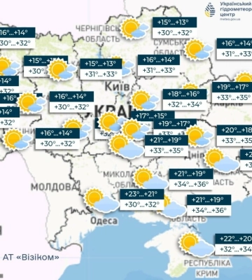 Спека не відступає: прогноз погоди у Дніпрі на 25 серпня