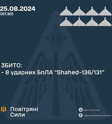 ППО збила 8 ударних російських дронів