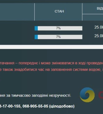 Мешканці двох одеських вулиць залишилися без води