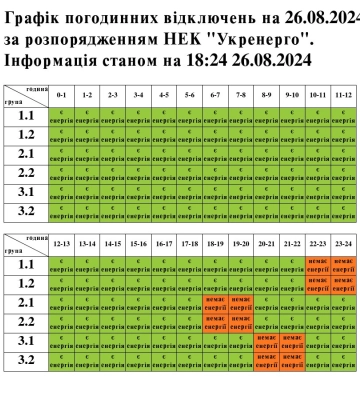 На Львівщині сьогодні виключатимуть світло