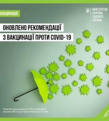 В Ужгороді зростає захворюваність на COVID-19