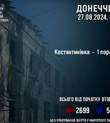 Оккупанты за сутки ранили одного человека в Донецкой области — Филашкин