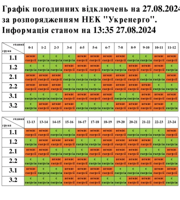 У «Львівобленерго» оновили графіки відключень світла на сьогодні